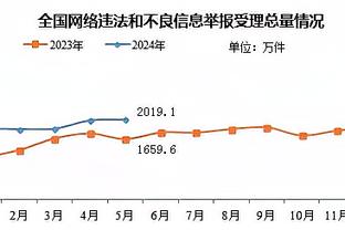 斯卡洛尼：梅西有自己的领导方式，非常希望再次捧起大力神杯